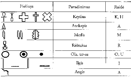 Paveikslėlis